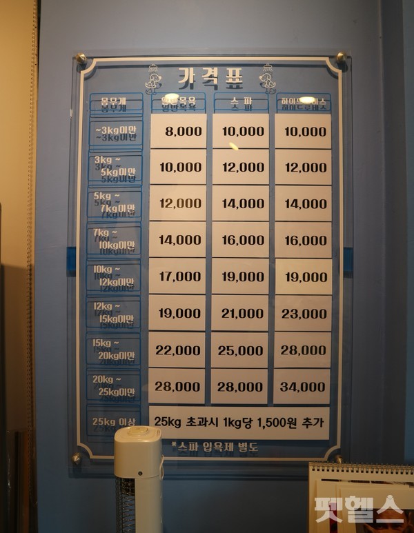 가격표를 상세하게 표시했다. @펫헬스