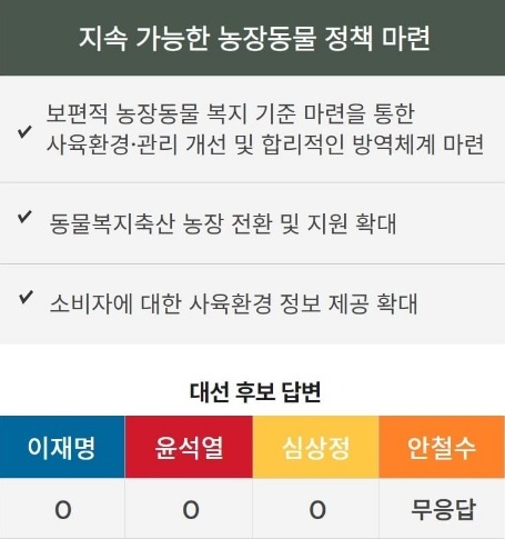 사진 동물자유연대