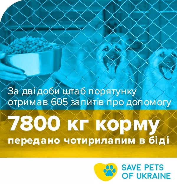 우크라이나의 펫푸드 제조업체 코르모텍사가 자국 내 반려동물을 위한 사료 공급 상황을 전하고 있다. 사진 코르모텍페이스북 캡처