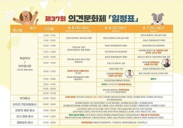 의견문화제 일정표. 자료 임실군