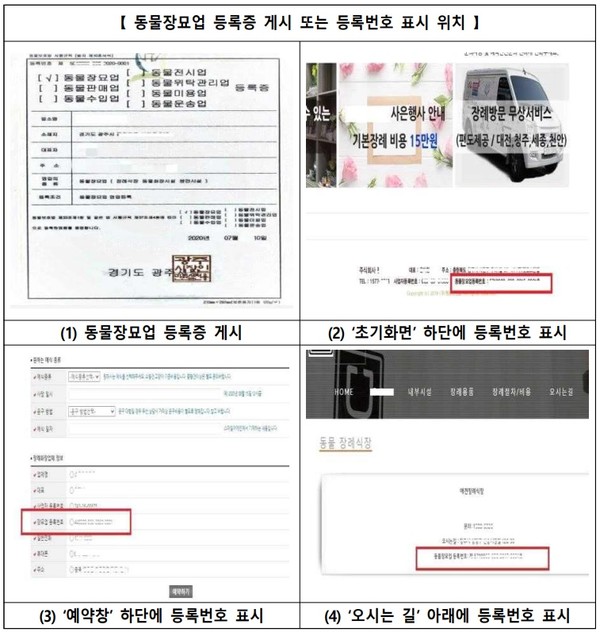 자료 한국소비자원