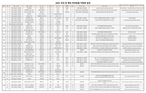 [출처=펫저널]