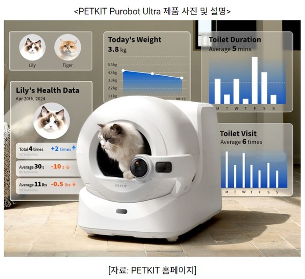 [자료 출처=코트라]