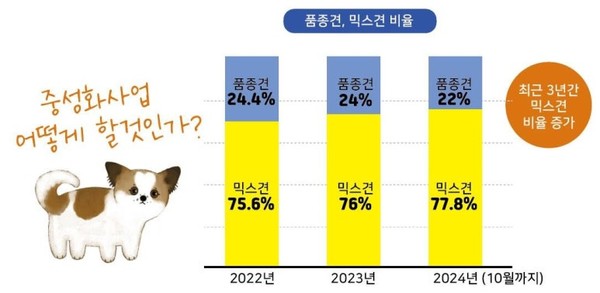 [자료=필자 제공]