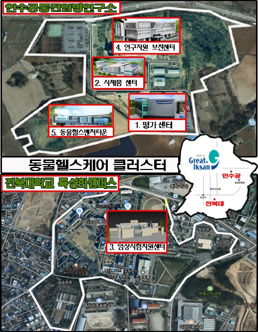 동물헬스케어 클러스터 조감도. 사진 익산시